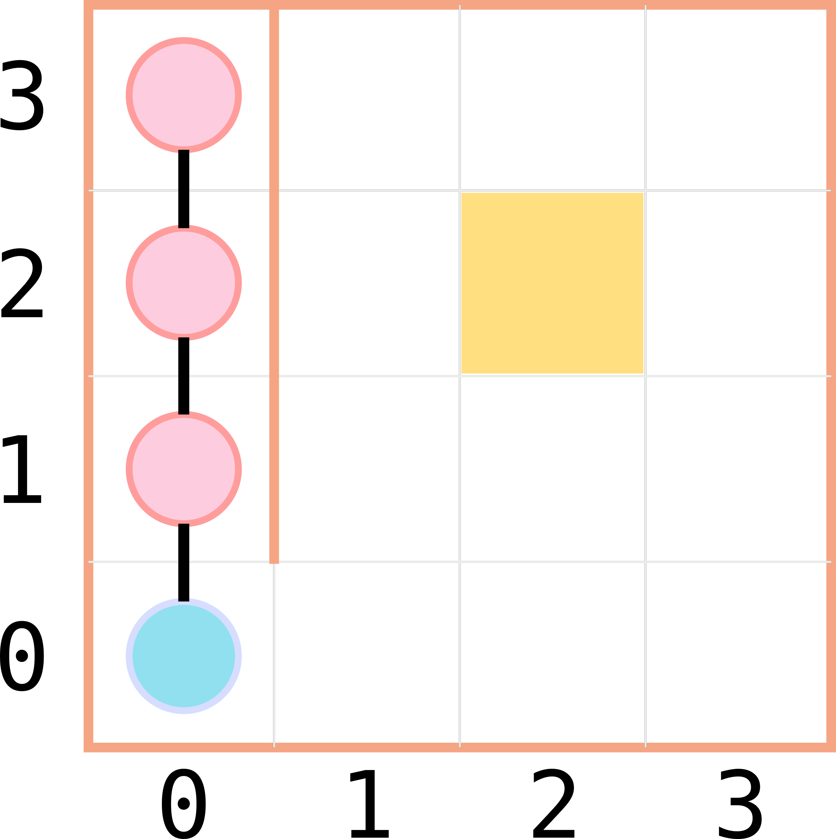 Demo
