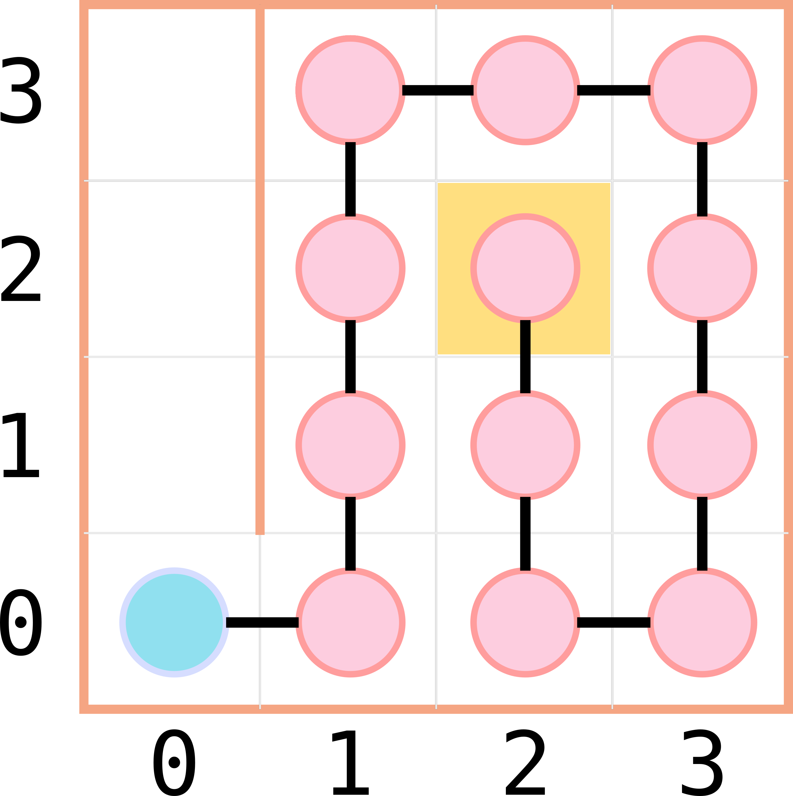 Demo