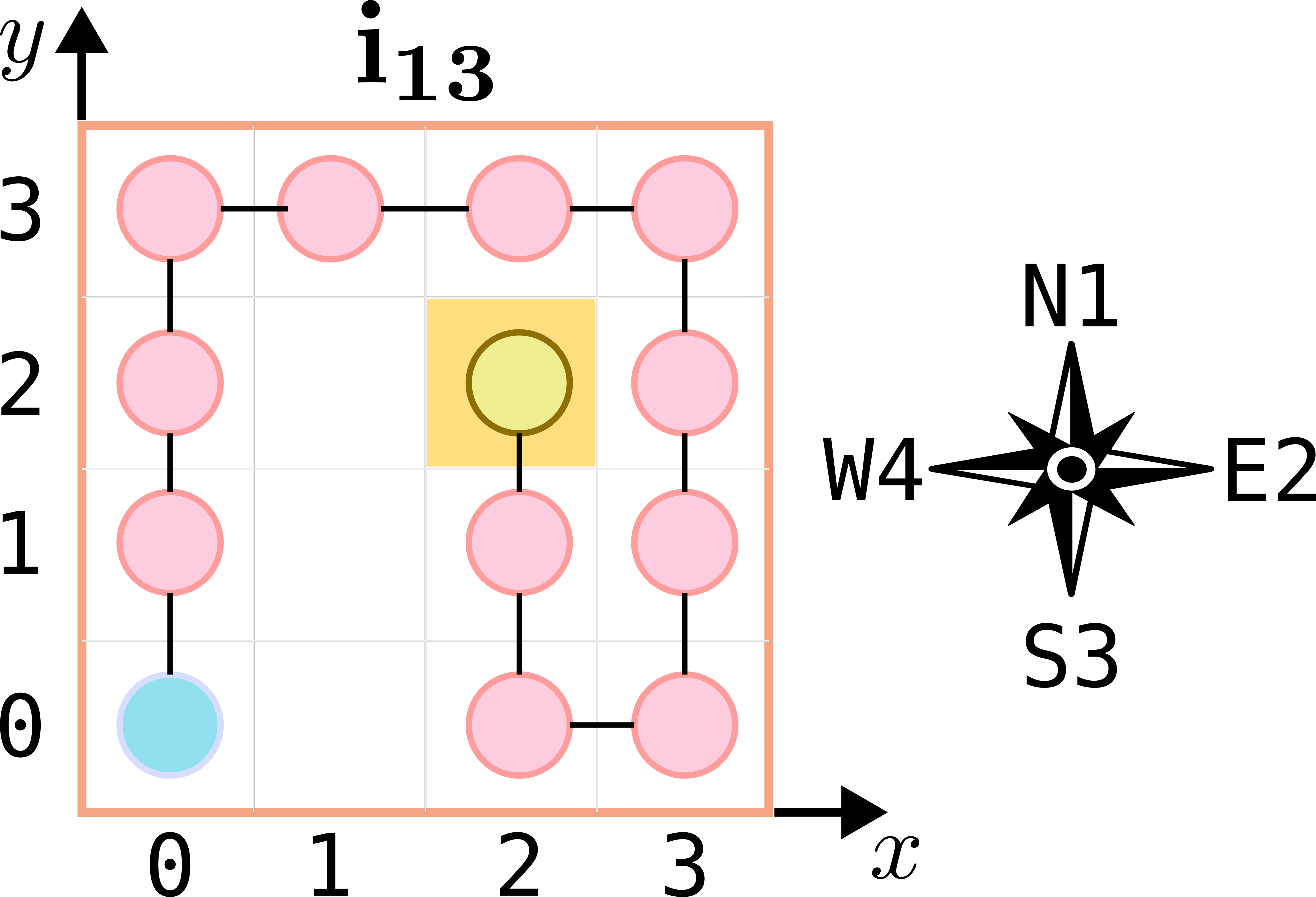 Demo